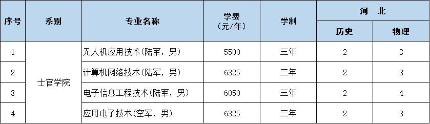 河北.jpg 河北.jpg