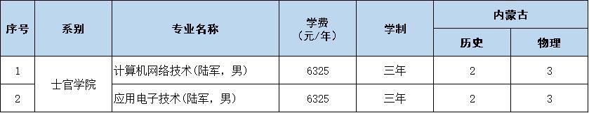 内蒙古.jpg 内蒙古.jpg