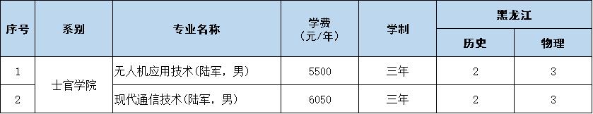 黑龙江.jpg 黑龙江.jpg