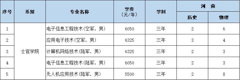 河南.jpg 河南.jpg