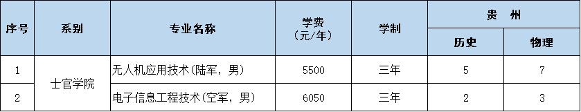 贵州.jpg 贵州.jpg