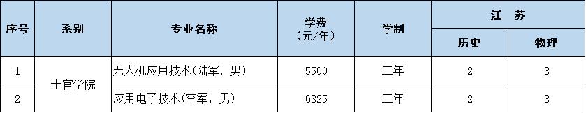 江苏.jpg 江苏.jpg