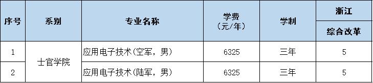 浙江.jpg 浙江.jpg