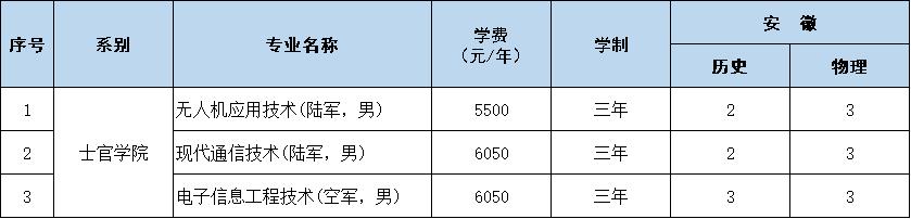 安徽.jpg 安徽.jpg