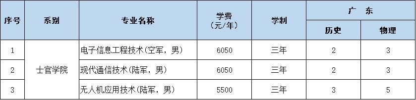 广东.jpg 广东.jpg