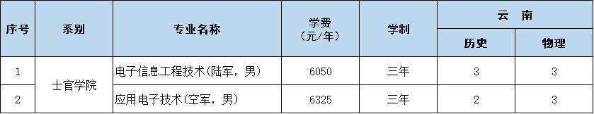 云南.jpg 云南.jpg