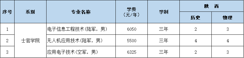 陕西.png 陕西.png