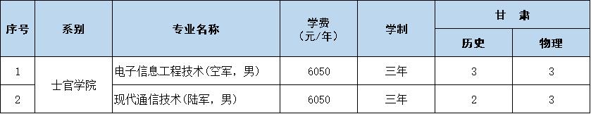甘肃.jpg 甘肃.jpg