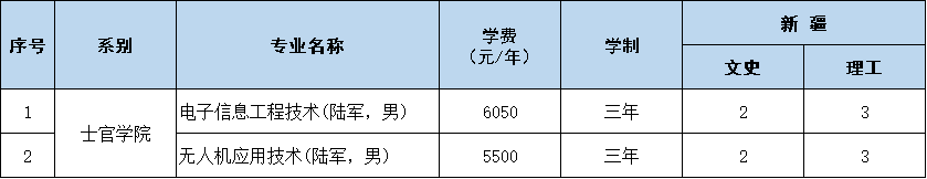 新疆.png 新疆.png