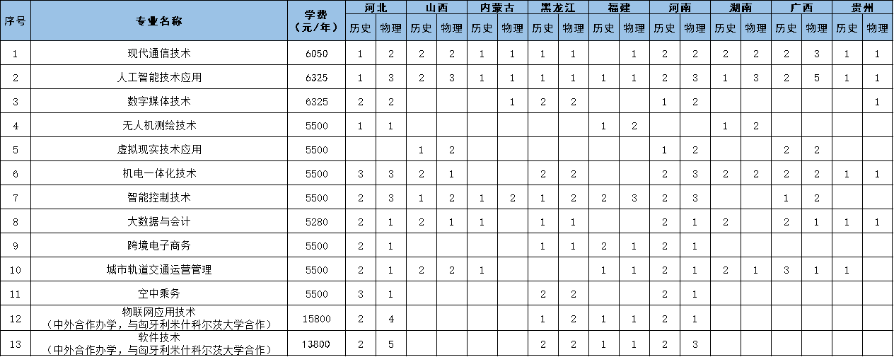 省外.jpg 省外.jpg