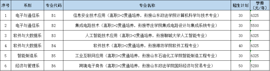 3+2.png